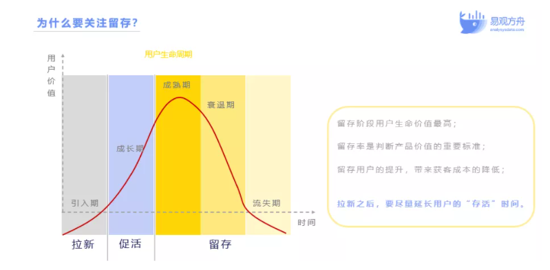 产品经理，产品经理网站